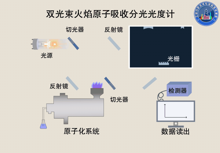 滤光片