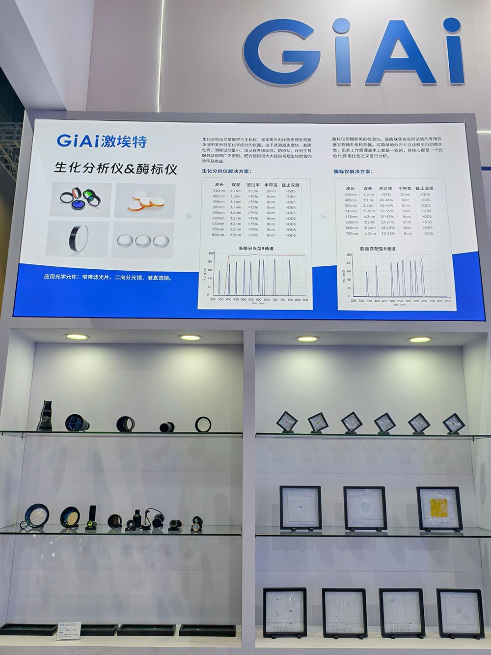 金年会jinnianhui
光电CMEF2025春季展2